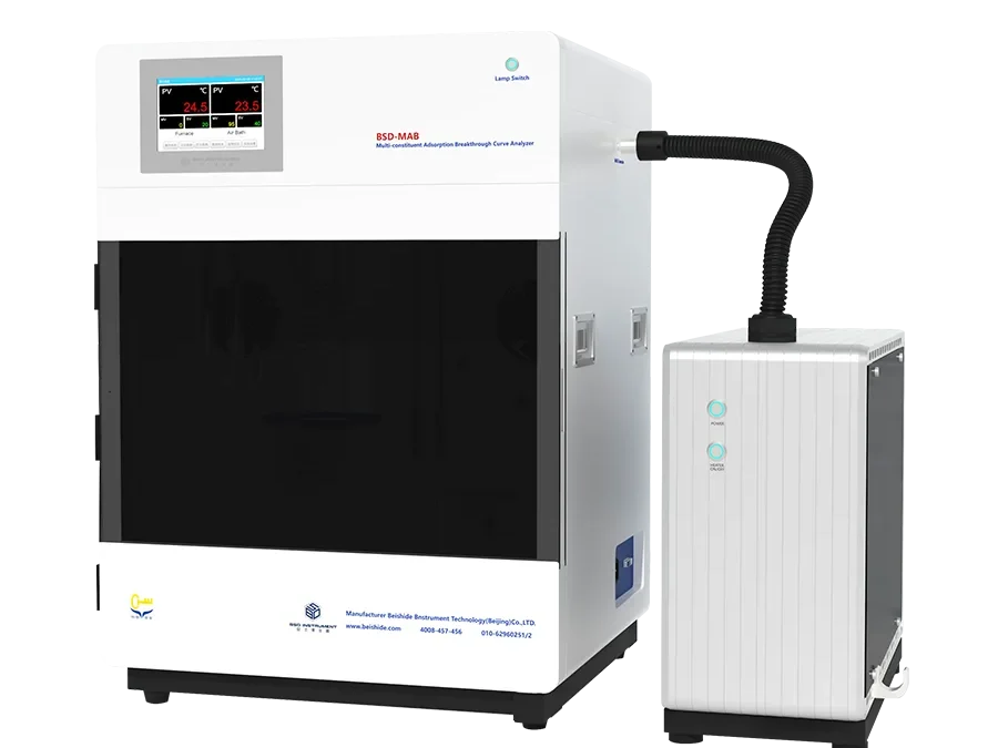 BSD-MAB Többkomponensű Áttörési Analizátor